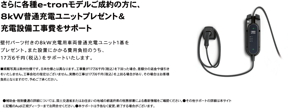 Present