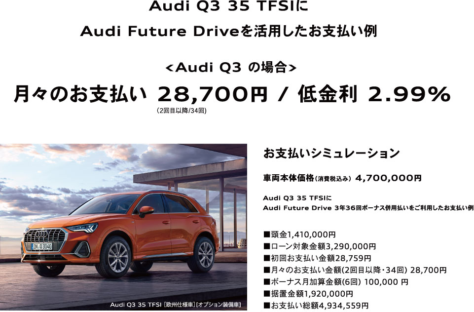 Audi Q3 35 TFSIにAudi Future Driveを活用したお支払い例