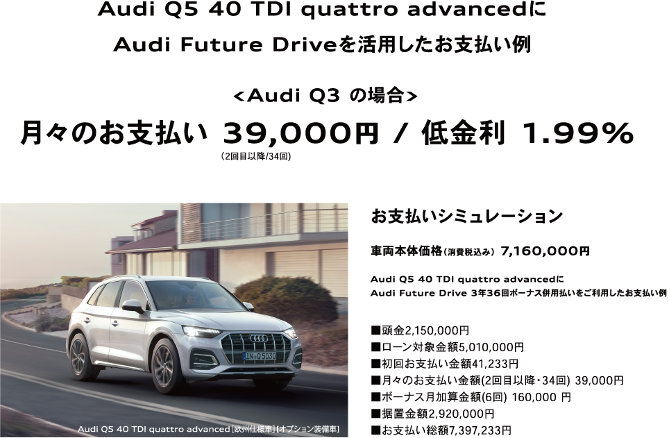 Audi Q5 40 TDI quattro advancedにAudi Future Driveを活用したお支払い例