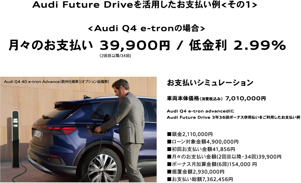 Audi Future Driveを活用したお支払い例<その1>