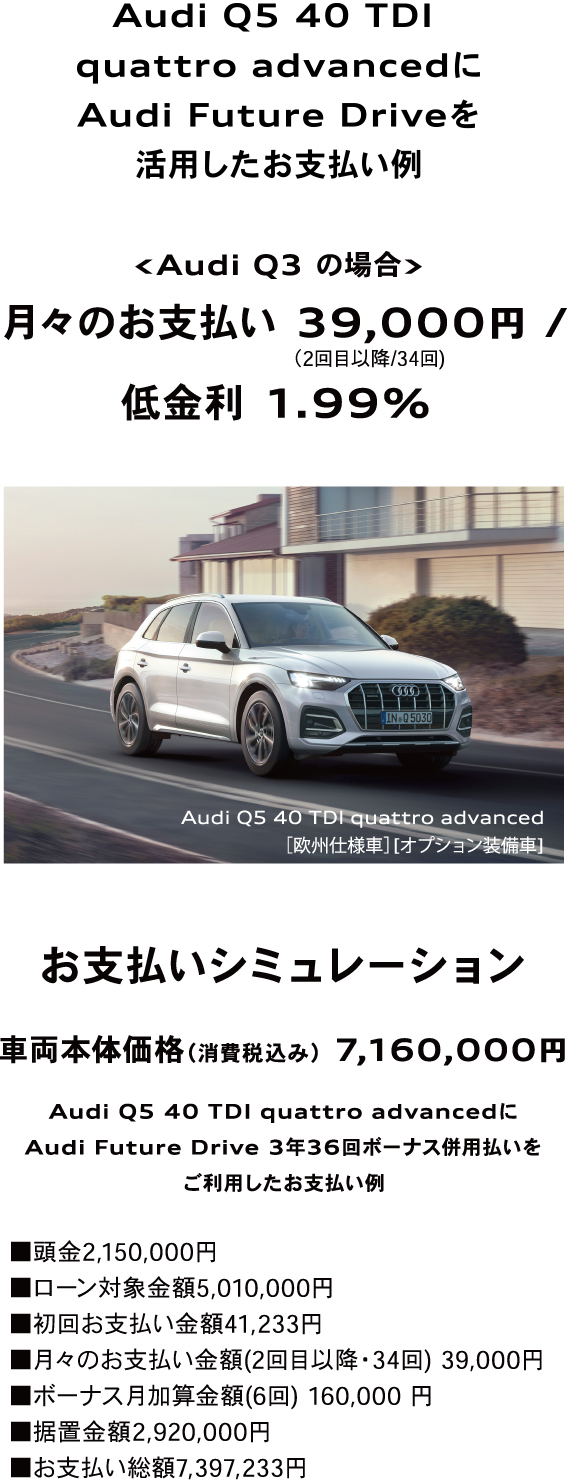 Audi Q5 40 TDI quattro advancedにAudi Future Driveを活用したお支払い例