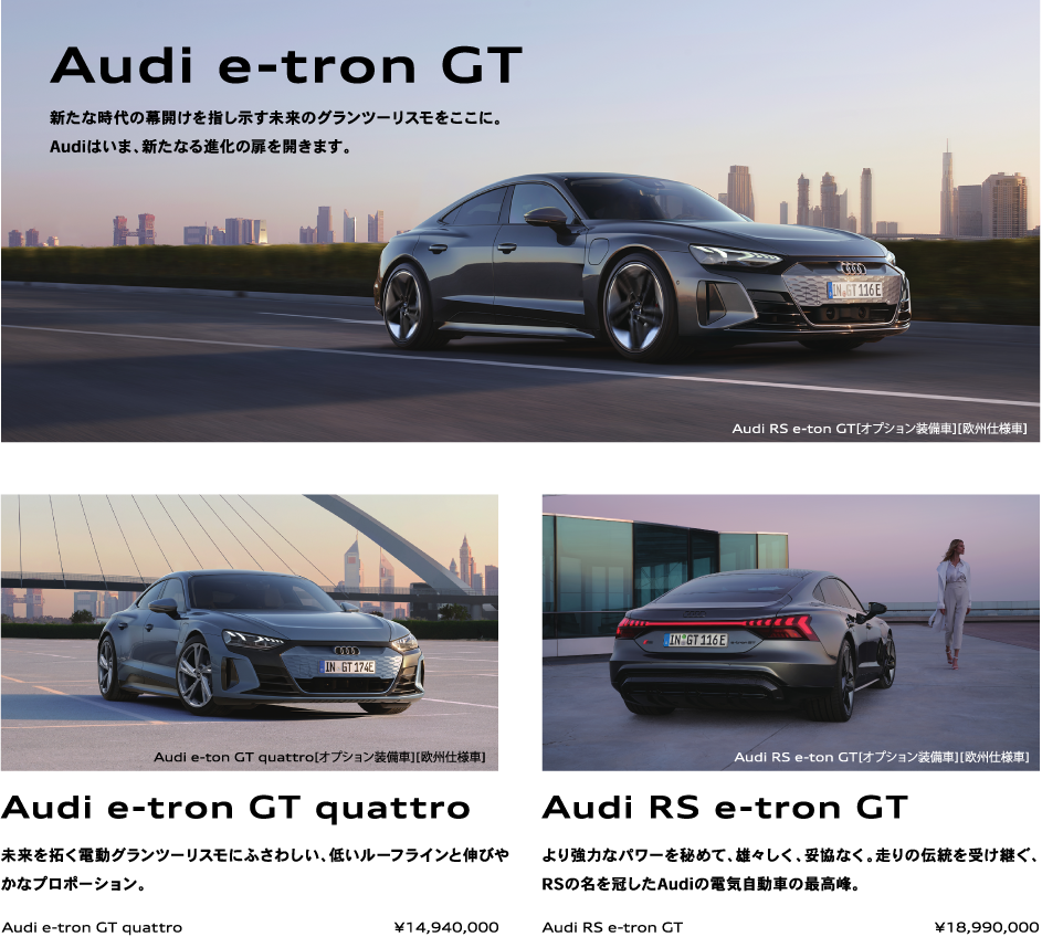 Audi e-tron GT