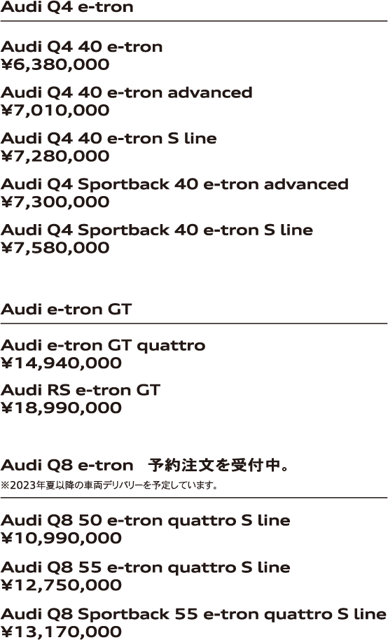 Audi Q4 e-tron / Audi e-tron GT / Audi Q8 e-tron