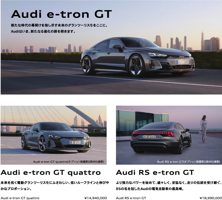 Audi e-tron GT