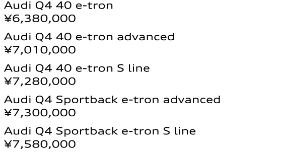 Audi Q4 e-tron/Audi Q4 Sportback e-tron