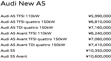 Audi a5