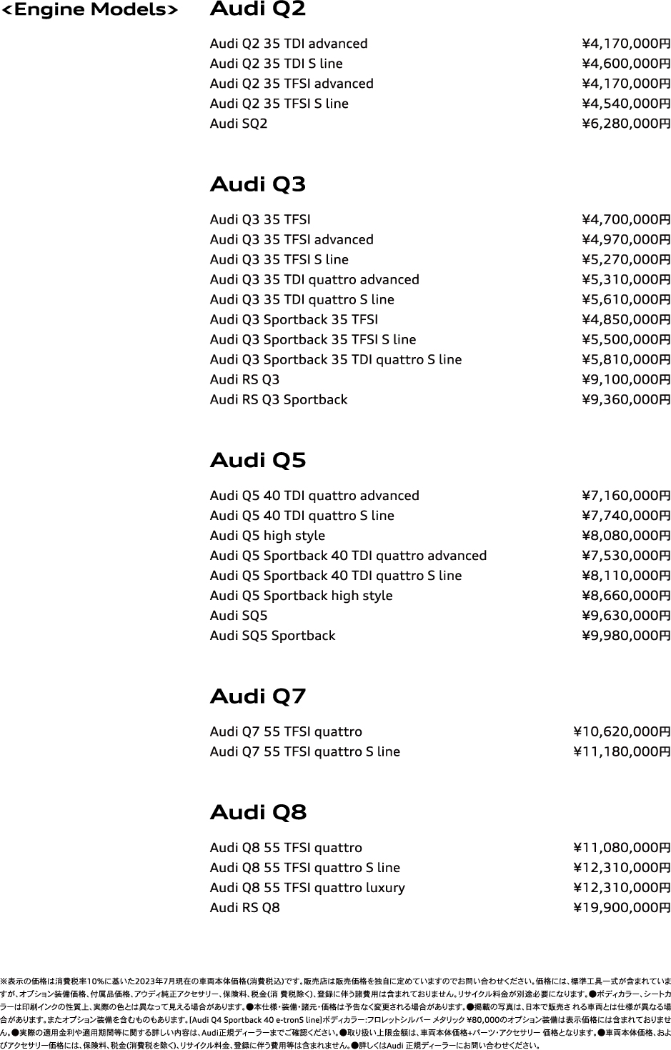 Audi SUV Lineup