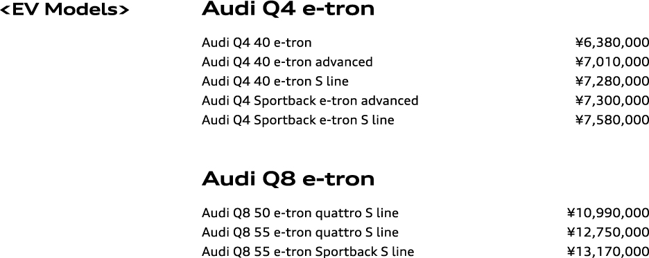 SUV Lineup