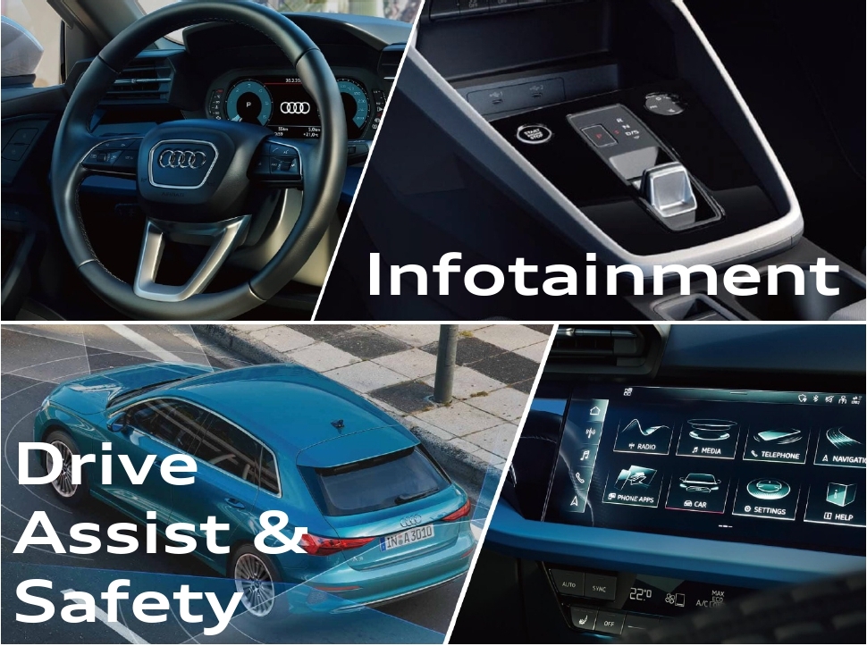 new Audi A3の⾰新的なテクノロジー やアシスタント