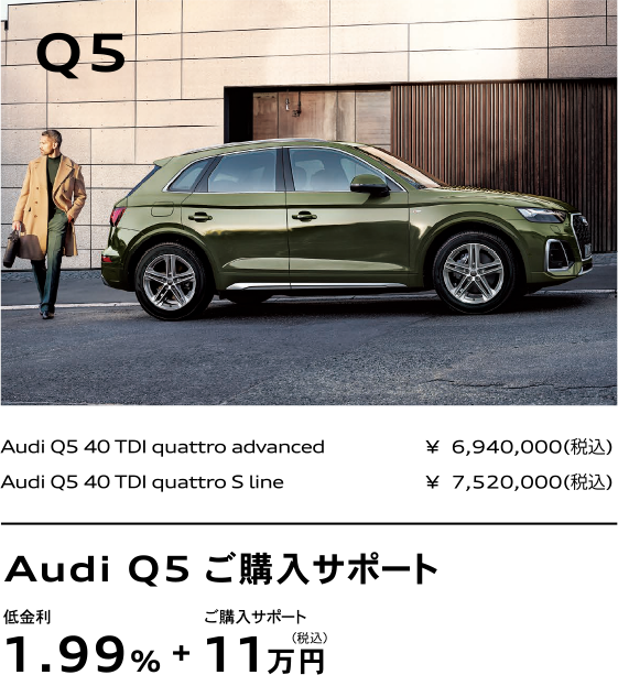 Audi Q5 ご購入サポート